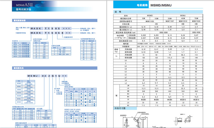 松下20kw50kw起伺服电机全系列参数